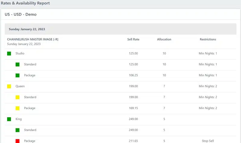 ChannelRUSH audit log and reservation version history
