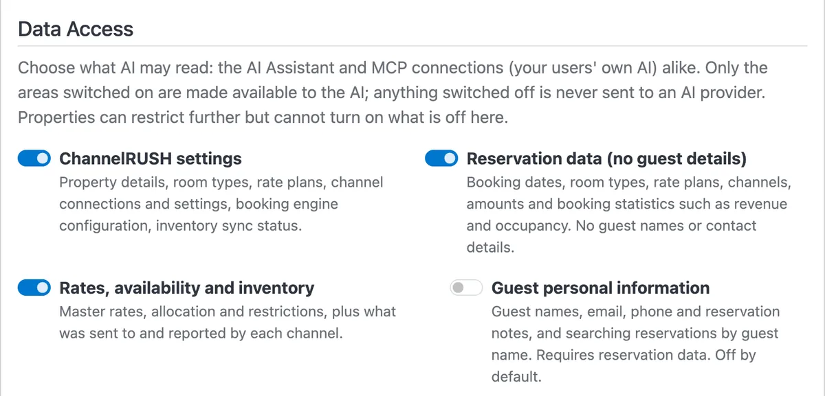 AI settings: data access switched on or off per area, with guest personal information off