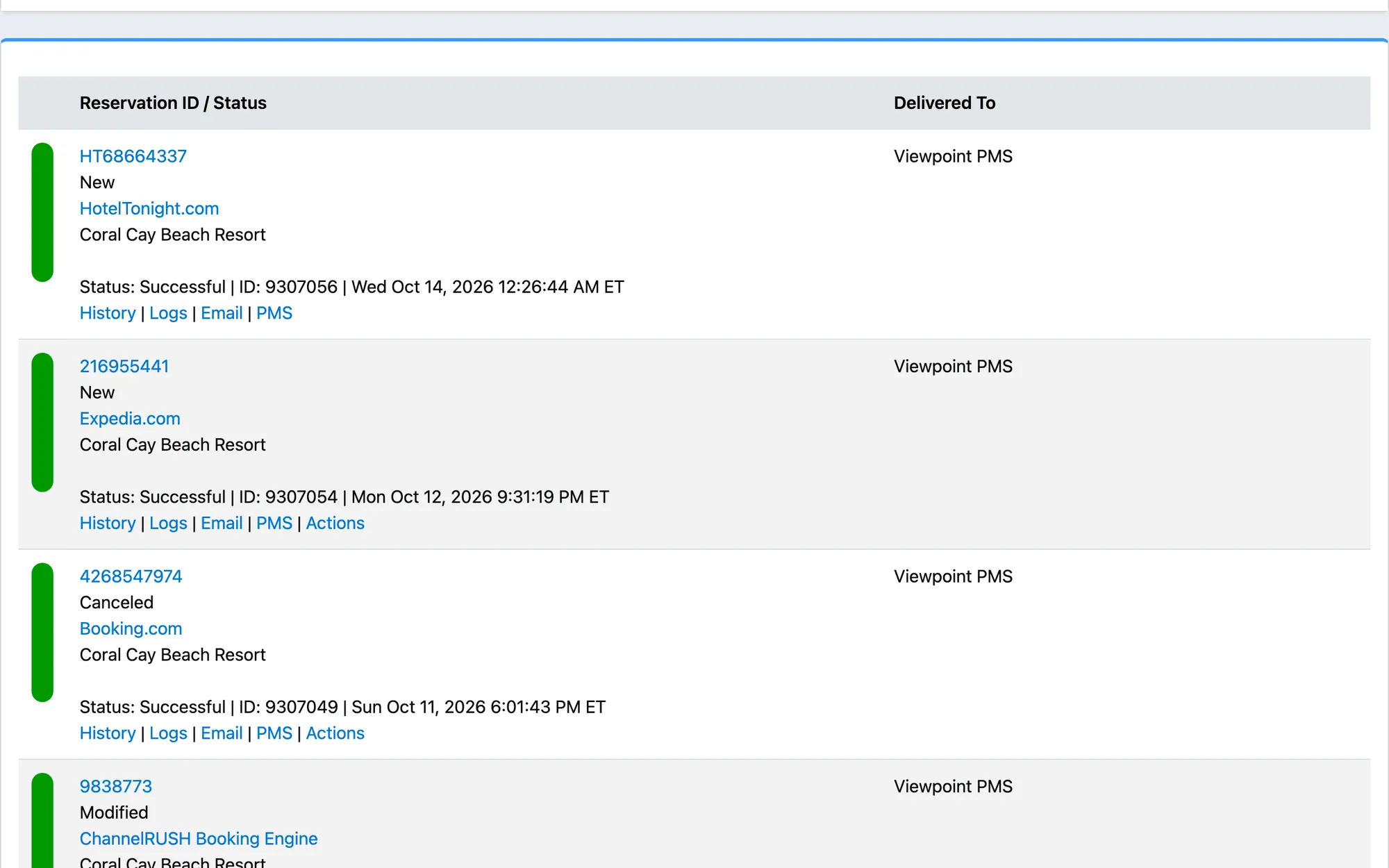 Reservation delivery status: bookings from HotelTonight, Expedia and Booking.com delivered to the property’s PMS