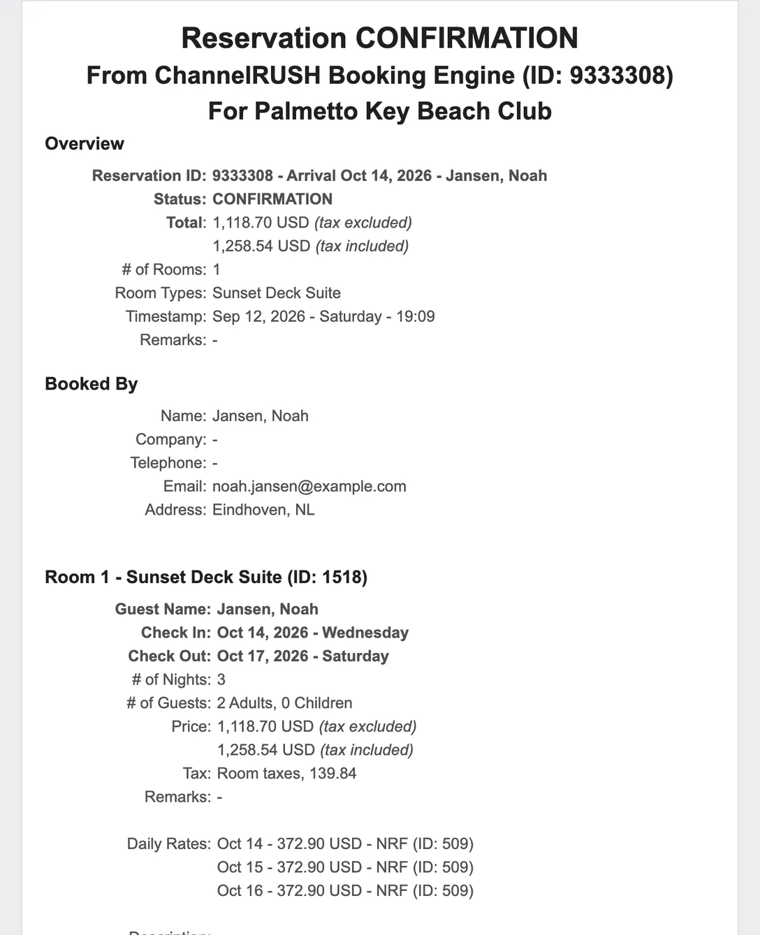 A reservation in the ChannelRUSH back office: its source, status, totals, guest, room and every night’s rate.