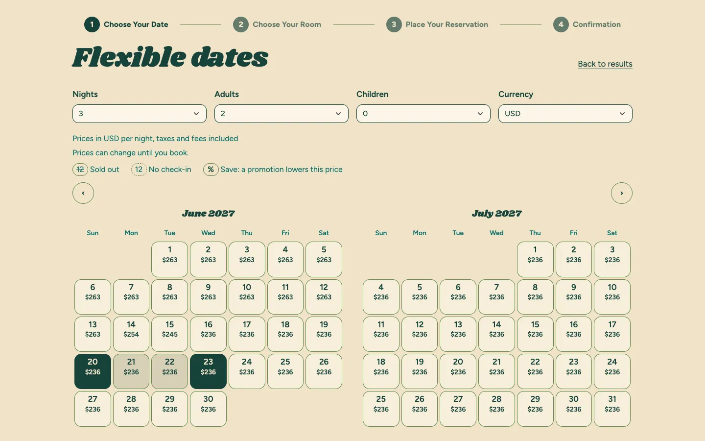 Calendar of arrival dates showing the lowest nightly price on each day