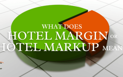 Hotel Markup & Margin
