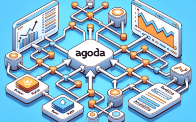 Agoda Extranet